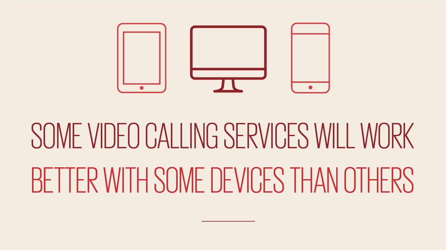 An image showing text reading some video calling services will work better with some devices than others