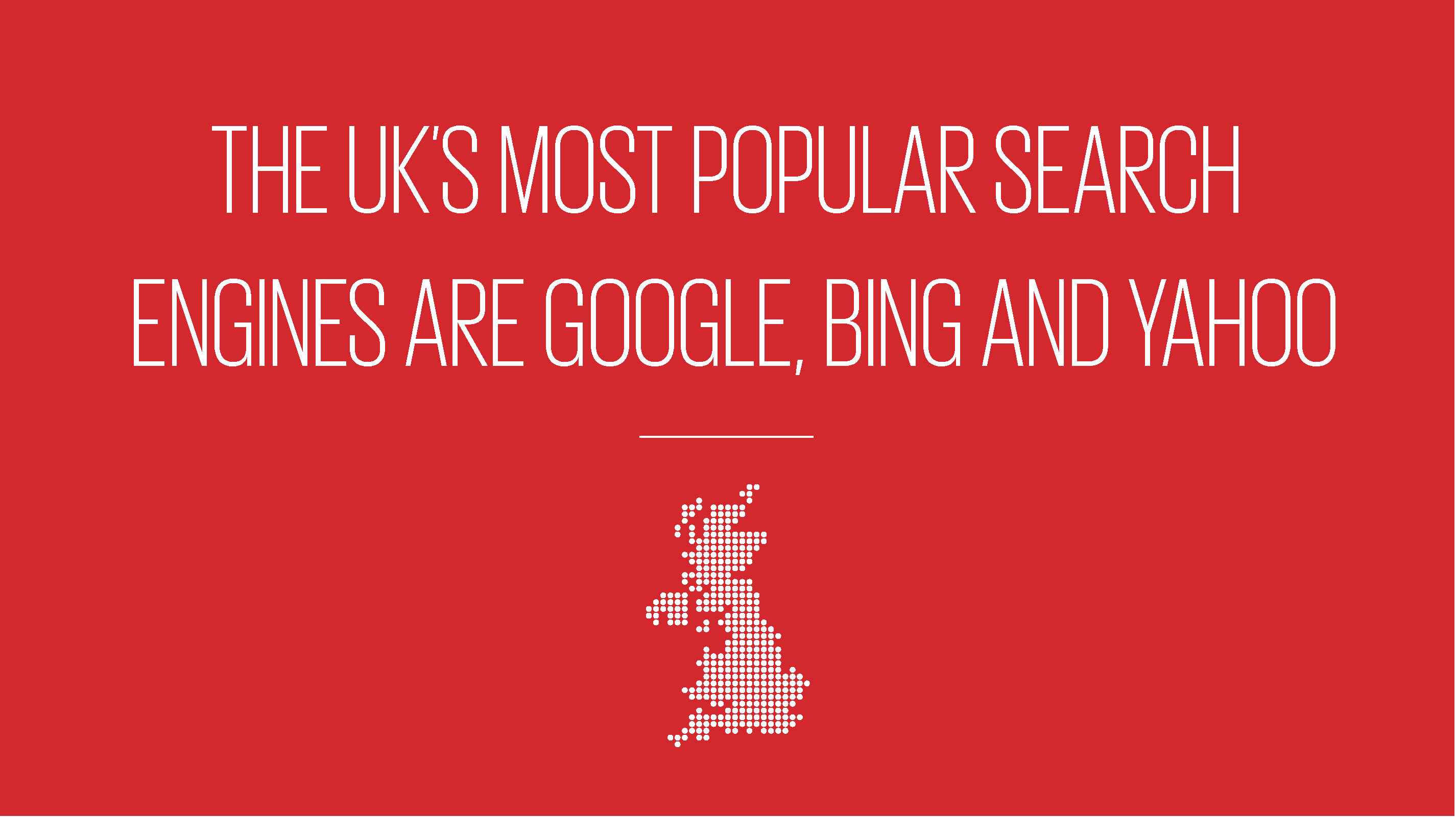 An image showing text reading the UK's most popular search engines are google, bing and yahoo